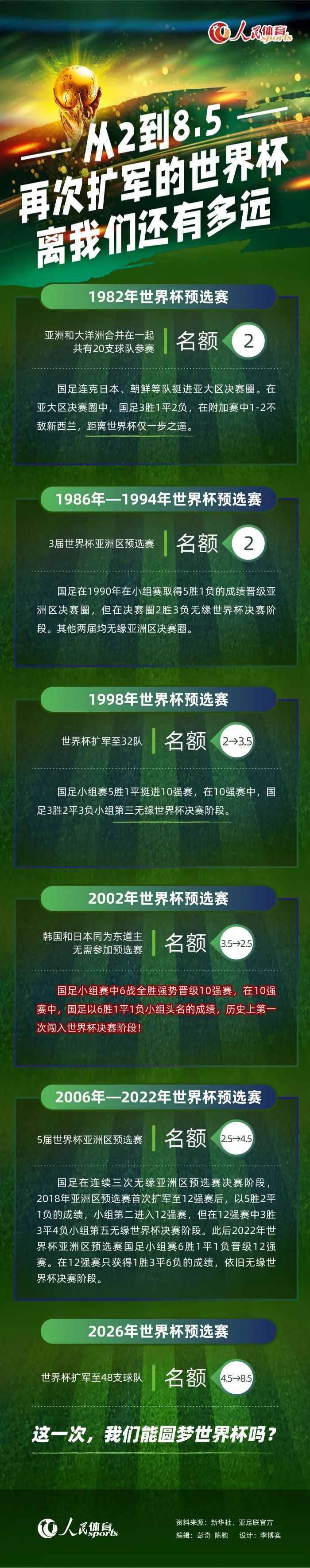 来自中国传媒大学的曹一诺执导的《自由永》获得平遥一角“最佳学生短片荣誉”，这部作品叙事流畅，兼具实验探索精神，以独特的诗意化的表现手法，将导演对自由的向往表现得淋漓尽致；来自北京电影学院的林雨阳执导的《我们都有小红花》获得平遥一角“最佳学生短片·特别表扬”，导演以敏锐的洞察力呈现出一个孩子的精神世界，展现出导演驾驭故事的能力和创作的可持续性